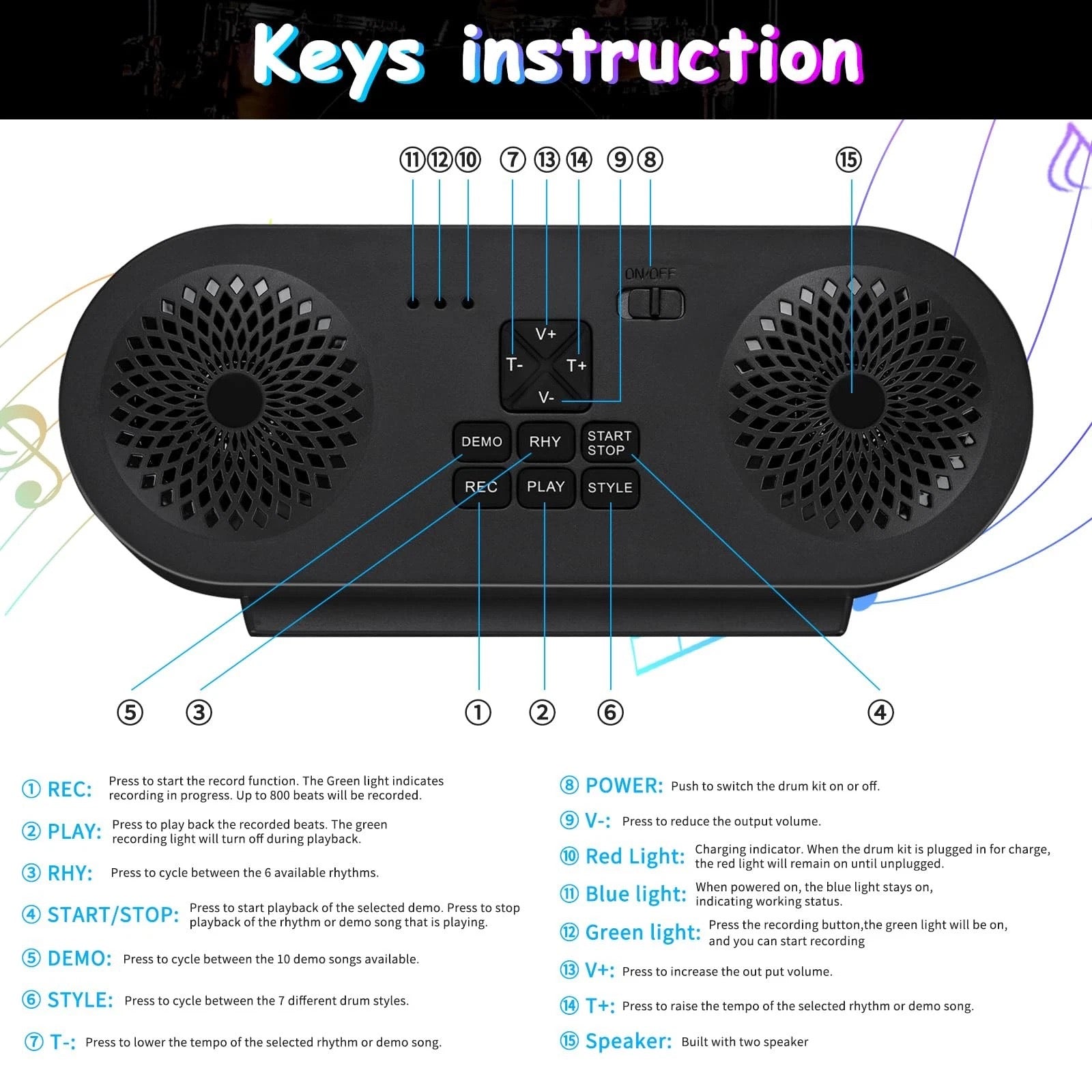 Electronic Drum Set Colour Pad with Built in Speaker & Battery